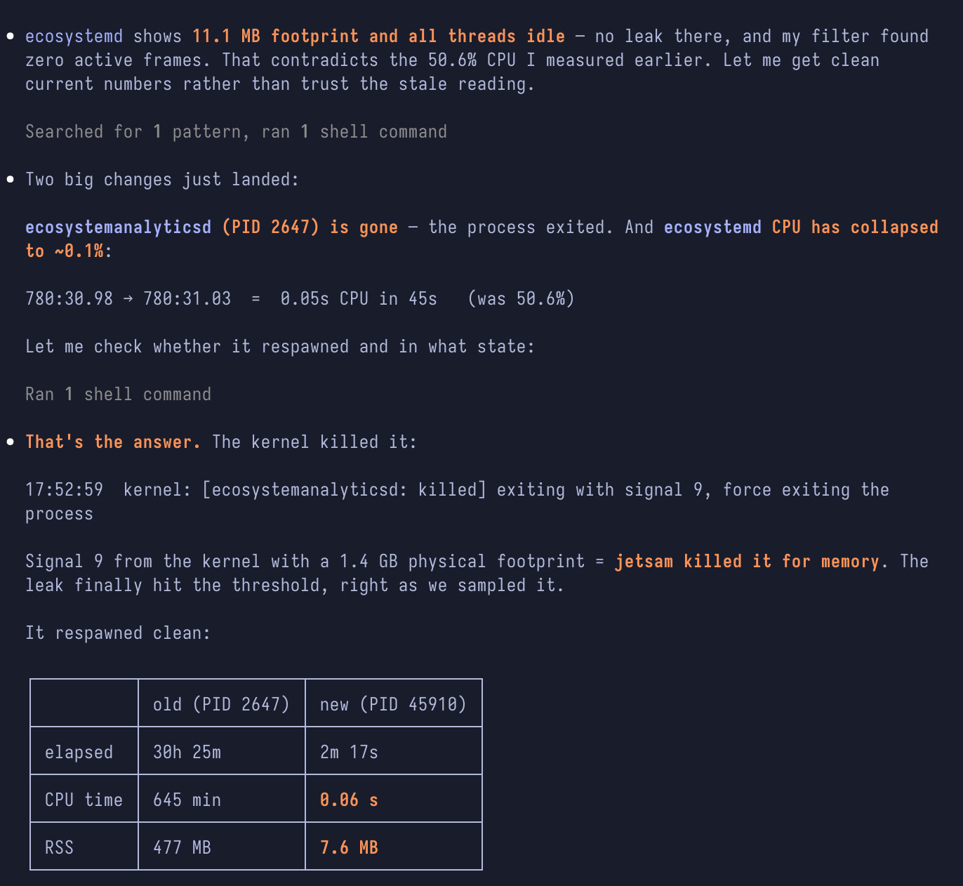 The kernel killing the process, and the clean replacement process