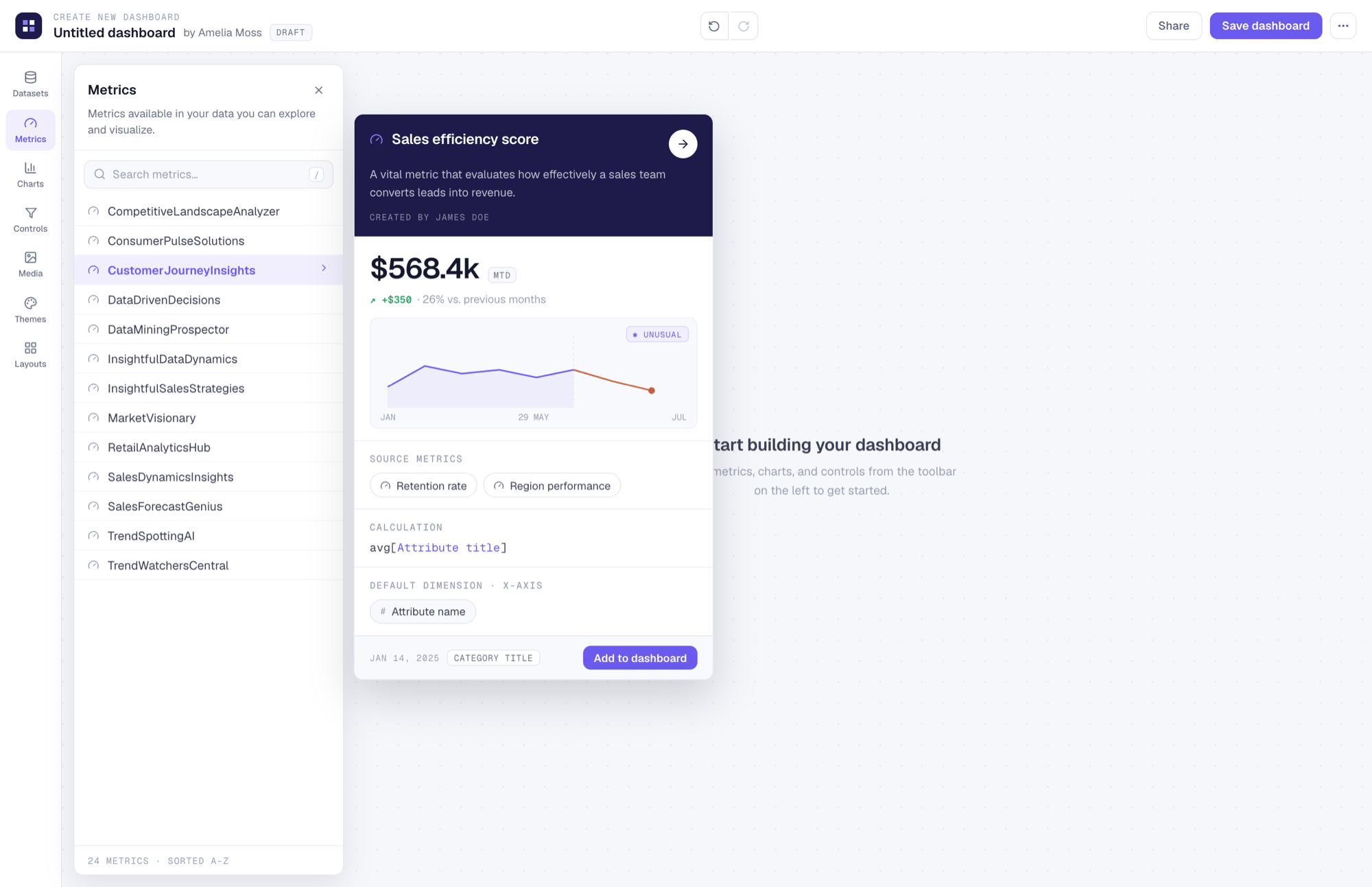 Building a dashboard: hover any metric and its full card appears, lineage and calculation included.