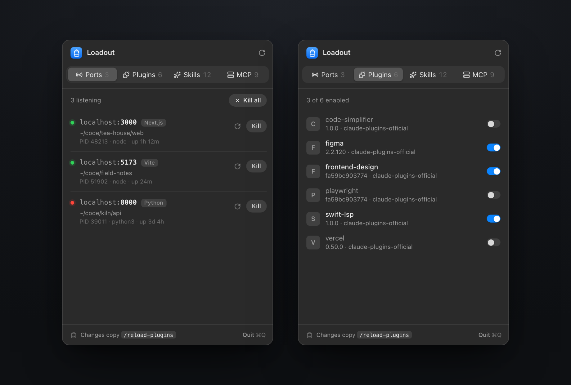 Ports, and one switch per plugin.