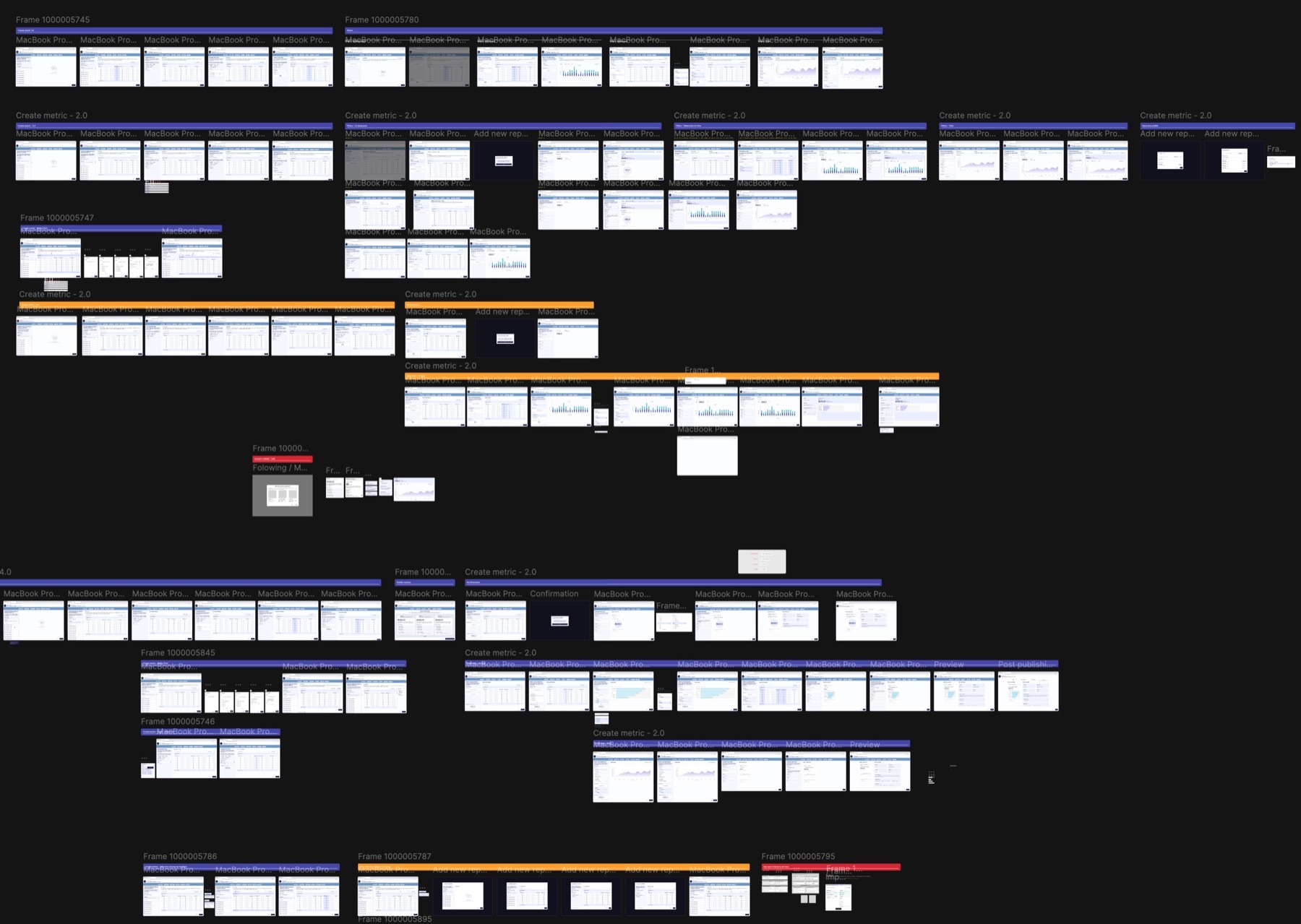 Figma file before — a wall of artboards