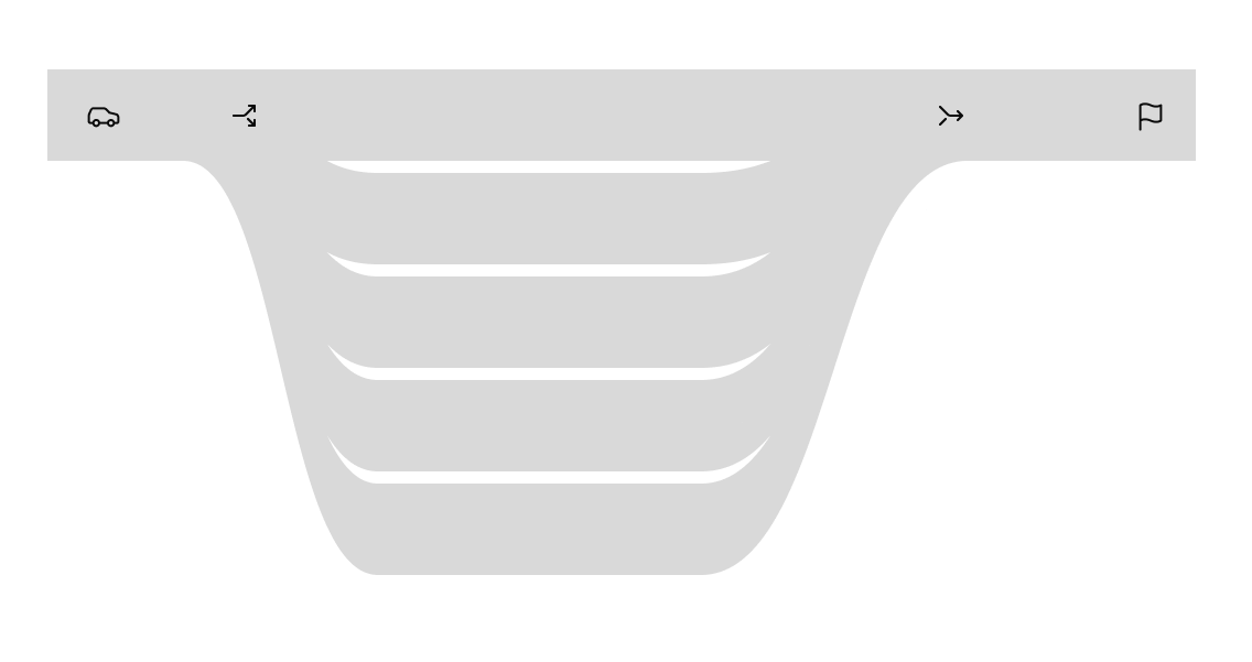Screen flow organized in Figma